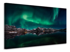 panoramic-3-piece-canvas-print-lofoten-aurora-reflection