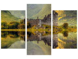 modern-3-piece-canvas-print-kilchurn